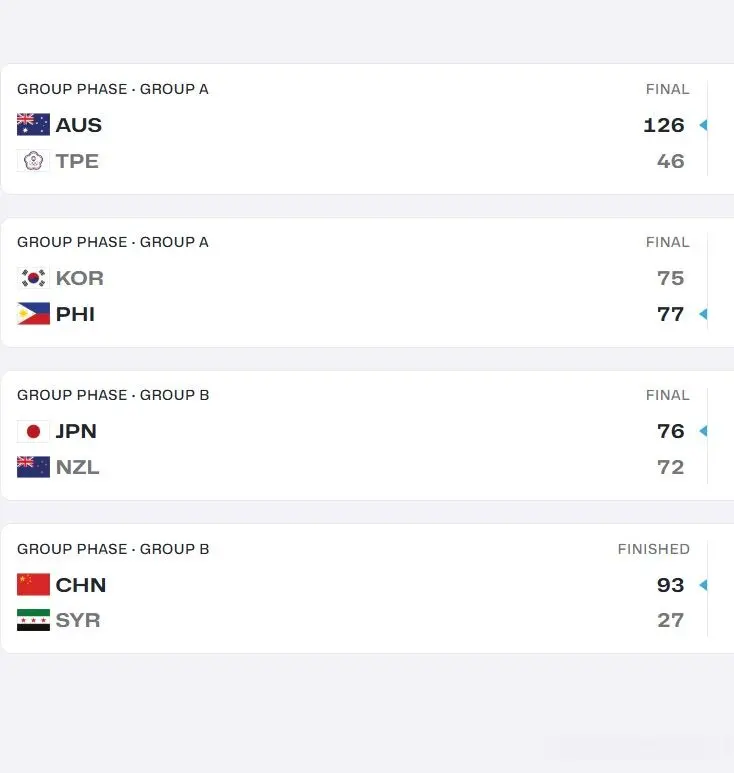 补出战拿到, 正在半决赛, 负积 补出战拿到, 正在半决赛, 负积